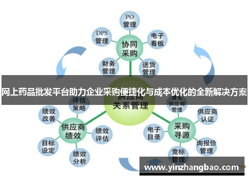 网上药品批发平台助力企业采购便捷化与成本优化的全新解决方案